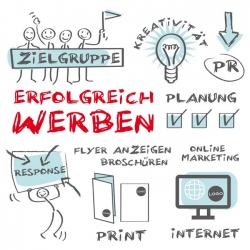 Werbeartikel richtig einsetzen